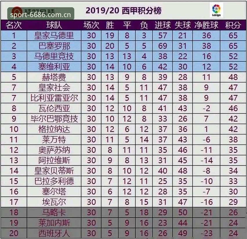 体育注册使用指南 皇家社会后防升级指南:从柏林联合到6686体育平台(5字)的转会解析