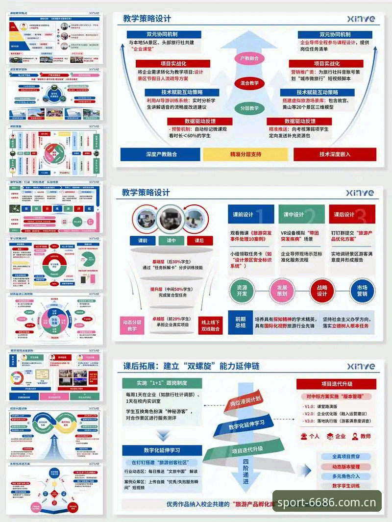 6686体育官网登录对比 3大维度深度解析:6686体育官网登录对比背后的创新方案
