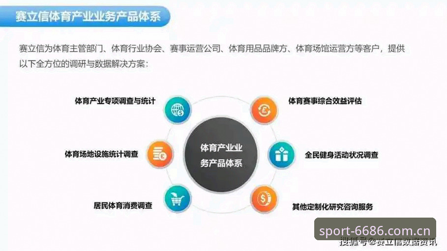 6686体育平台最新动态：一站式体育娱乐服务升级，用户反馈与行业趋势深度解析