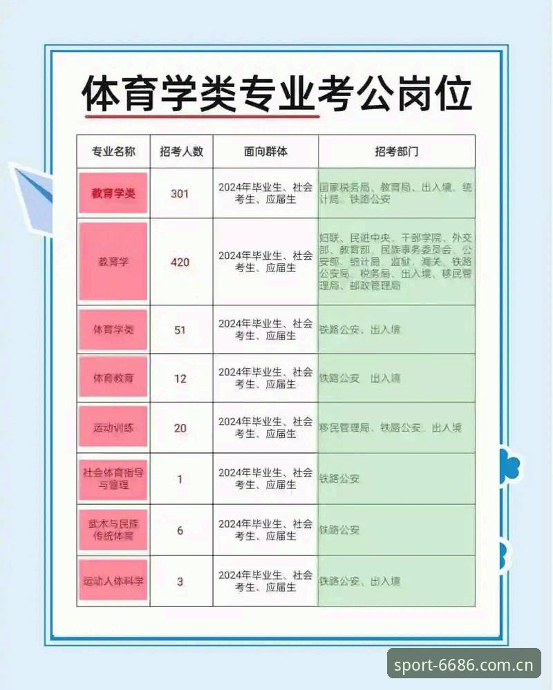 体育数据支持 6686体育平台v2.2.0与行业标准对比:专业级体育数据支持如何重塑竞技体验?
